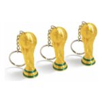 Llaveros Copa Del Mundo Argentina Mundial  *1 unidad